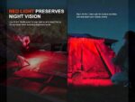 Акумулаторен фенер Fenix E08R UE LED 1600 лумена черен » Force.BG