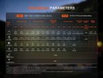 Заряден фенер Fenix LR50R V2.0 18000 лумена 846м » Force.BG