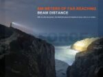 Заряден фенер Fenix LR50R V2.0 18000 лумена 846м » Force.BG