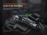 Тактически фенер Fenix TK25R LED 3600 лумена с UV светлина » Force.BG