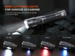 Тактически фенер Fenix TK25R LED 3600 лумена с UV светлина » Force.BG